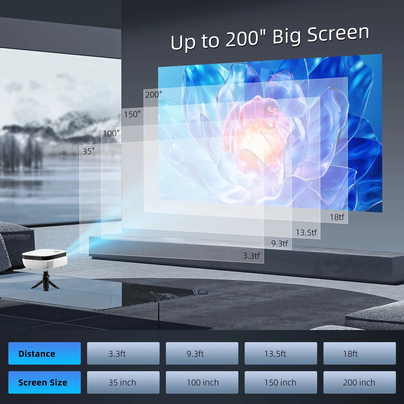 1080P Mini Projector with Bluetooth,Keystone Correction,Up to Support 240'' Screen
